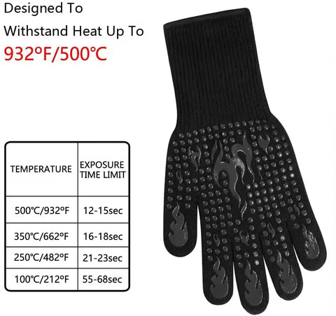 Extreme Heat Resistant BBQ Gloves