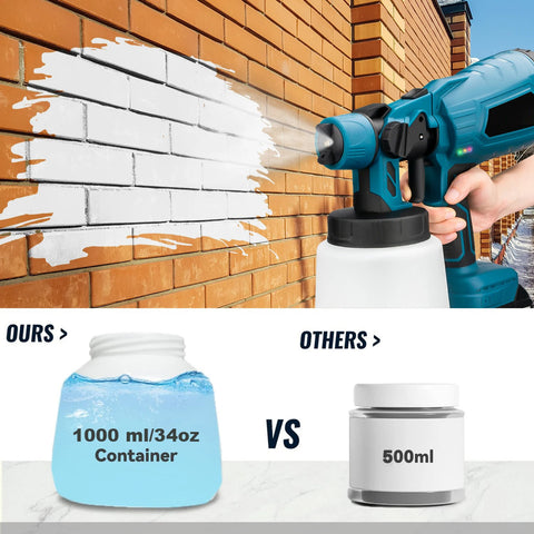 1000ML Cordless Paint Sprayer