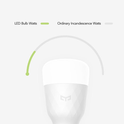 Smart App Control LED Bulb 2pcs