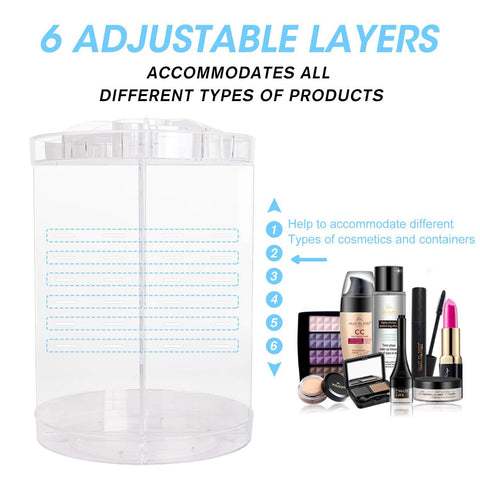 360° Rotating Acrylic Makeup Organizer